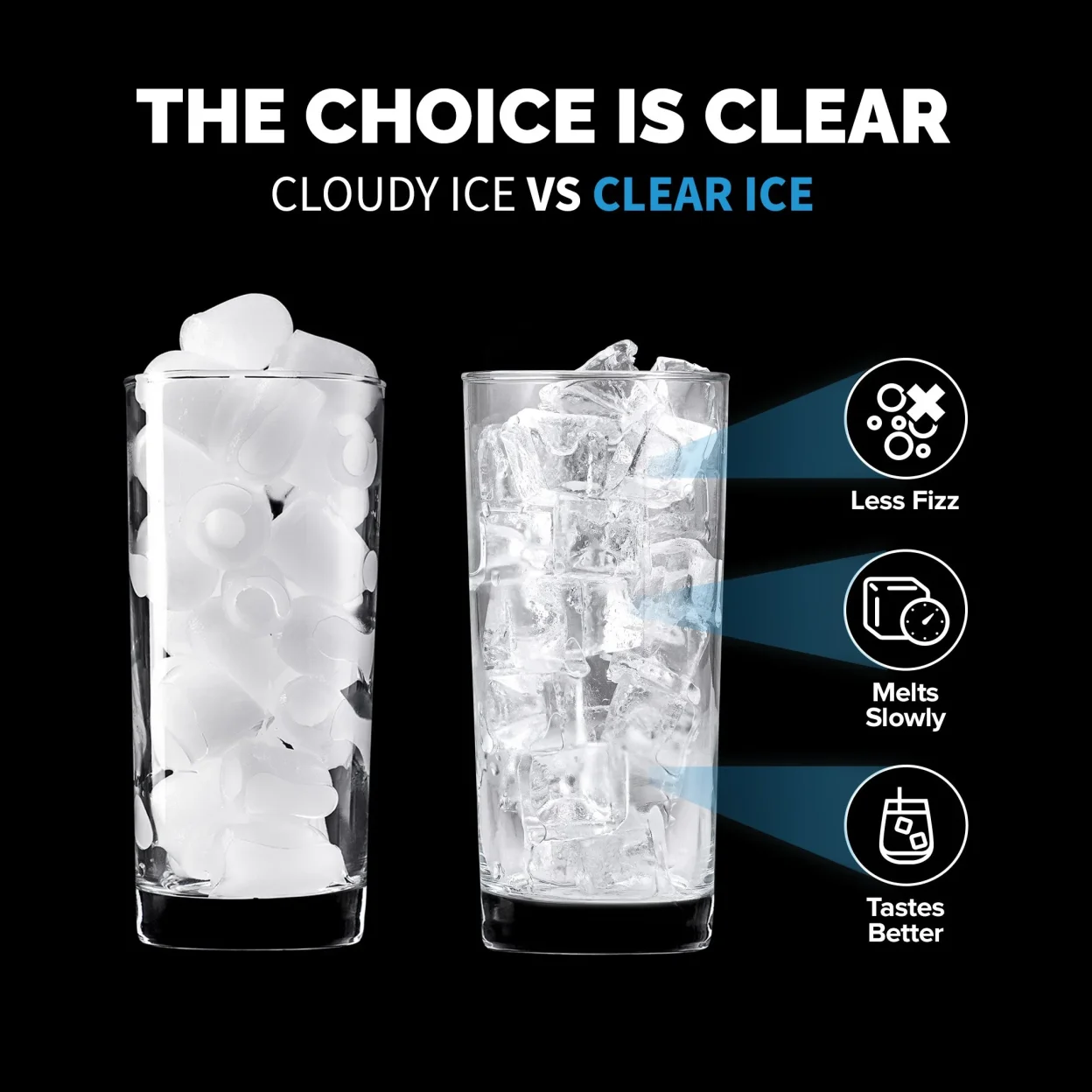 Newair 15” Undercounter 80lb lbs. Daily Clear Ice Cube Maker Machine, Built-in or Freestanding Design, 40 Cubes ready in 15-30 Mins, Fingerprint Resistant Door, Self-Cleaning Function, LED Controls, 24 Hr. Timer, Scoop Included, Ice Thickness Control