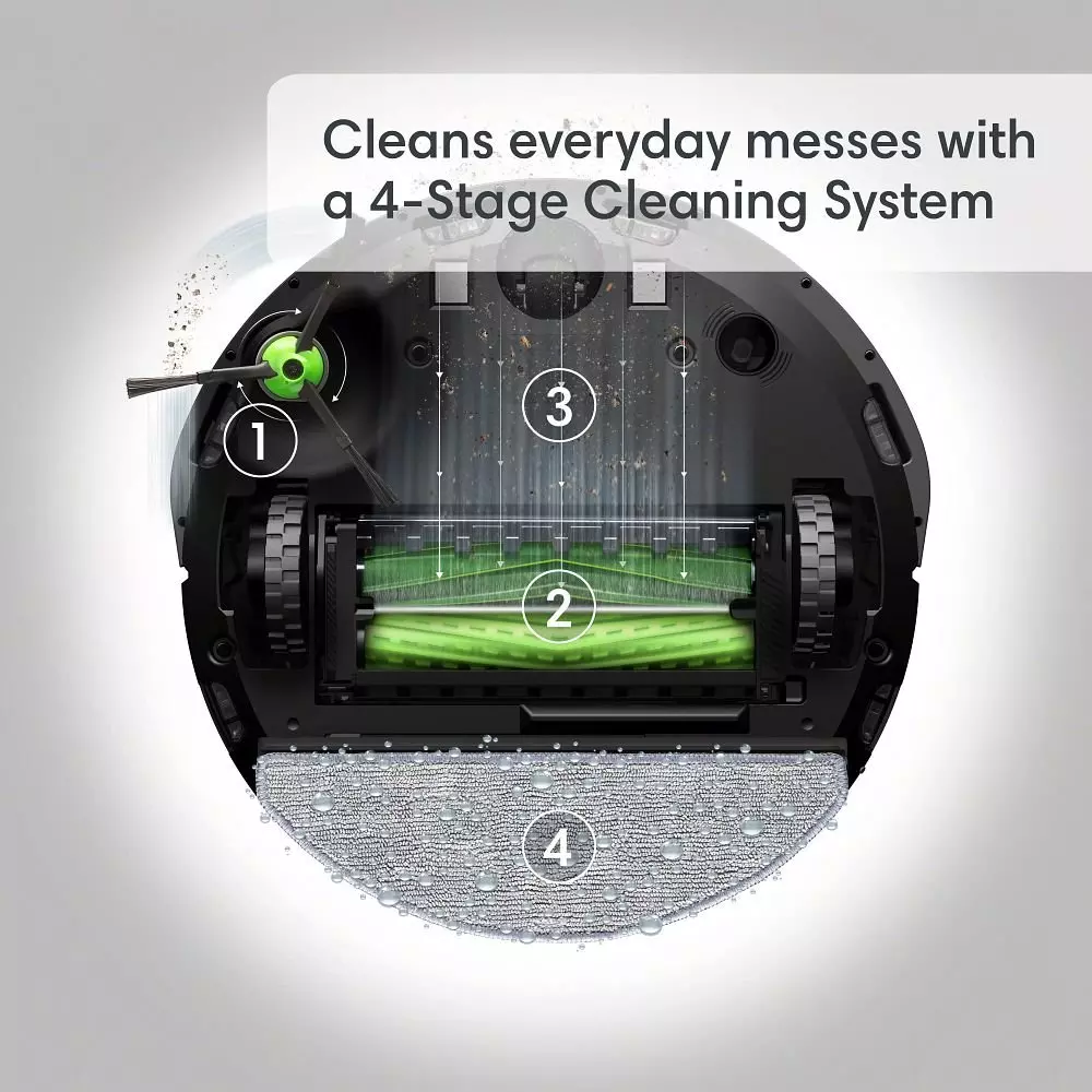 iRobot Roomba Combo i5